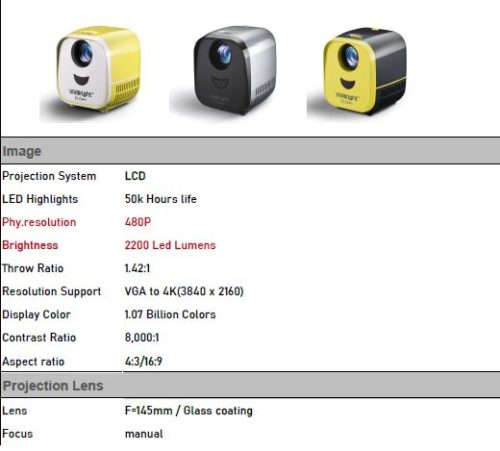Projector - (project upto 3m x1m) - Image 2