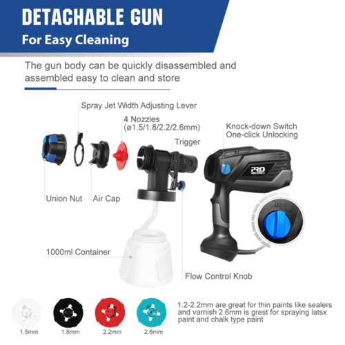 600W Electric Spray Gun 4 Nozzle Sizes 1000ml HVLP Household Paint Sprayer - Image 4