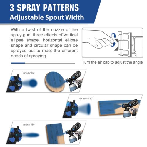 600W Electric Spray Gun 4 Nozzle Sizes 1000ml HVLP Household Paint Sprayer - Image 3